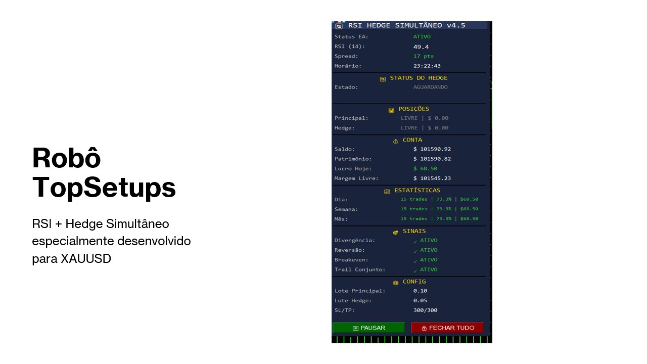 DarkCloud-PiercingLine-TopSetups+ Filtro RSI