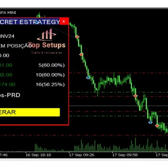 ROBÔ SECRET ESTRATEGY
