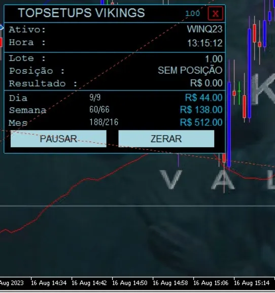 viking2